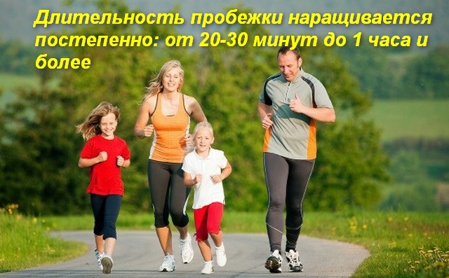 бег трусцой средняя скорость при таком беге. Смотреть фото бег трусцой средняя скорость при таком беге. Смотреть картинку бег трусцой средняя скорость при таком беге. Картинка про бег трусцой средняя скорость при таком беге. Фото бег трусцой средняя скорость при таком беге