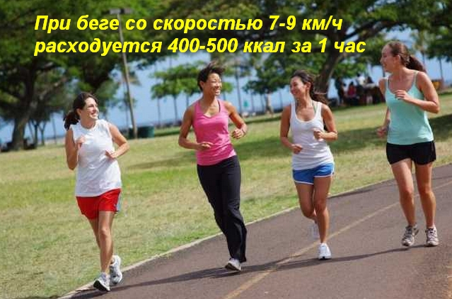 бег трусцой средняя скорость при таком беге. Смотреть фото бег трусцой средняя скорость при таком беге. Смотреть картинку бег трусцой средняя скорость при таком беге. Картинка про бег трусцой средняя скорость при таком беге. Фото бег трусцой средняя скорость при таком беге